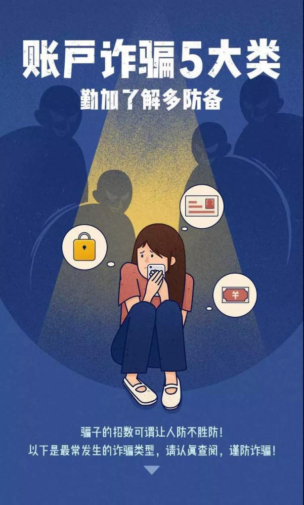 文章缩略图