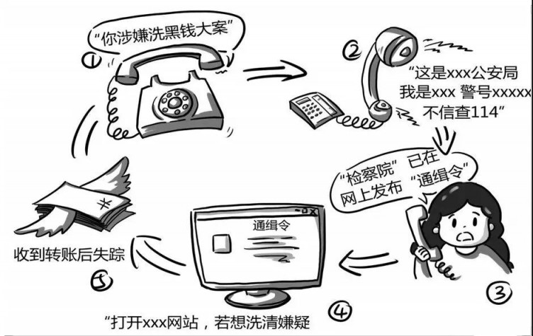 文章缩略图